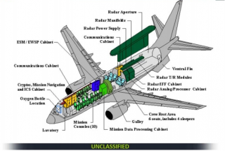 USA Boeing E 7A Wedgetail 320